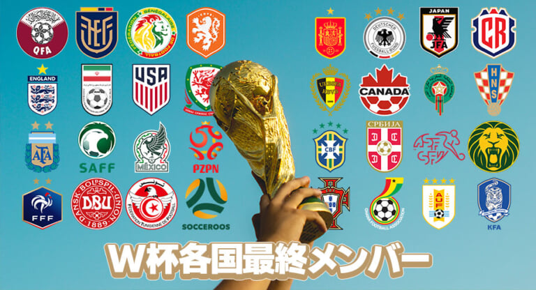  2022年カタールワールドカップ：高温にどう立ち向かうのか？